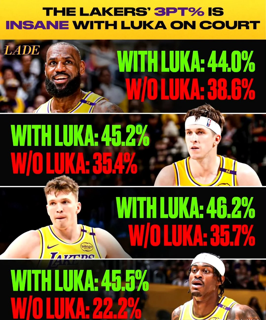 关于东契奇连续三场比赛得分超过比赛规则变更，塞尔维亚队不断突破！上演精彩一战的信息