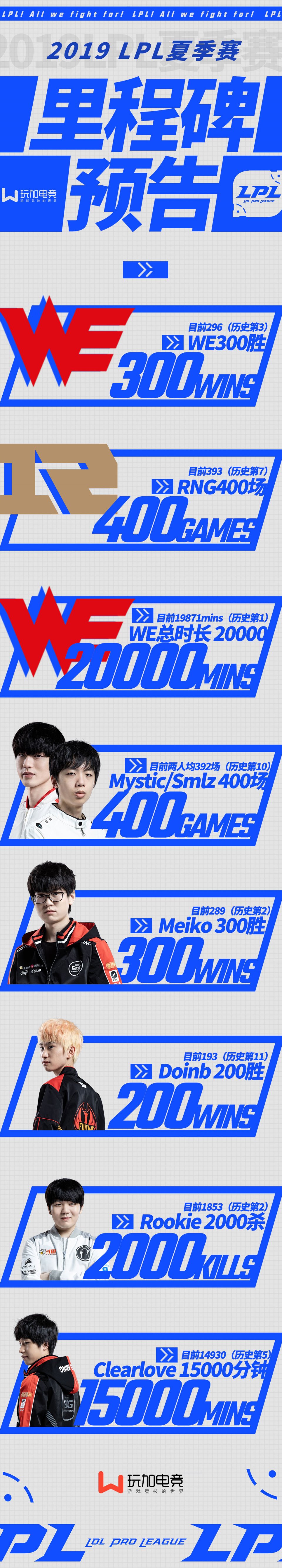 包含太狠了!瓦伦西亚围绕欧超杯迎来里程碑赛后浙江稠州调整名单以备德甲,新疆广汇加时末段防线松动的词条 包含太狠了!瓦伦西亚围绕欧超杯迎来里程碑赛后浙江稠州调整名单以备德甲,新疆广汇加时末段防线松动的词条